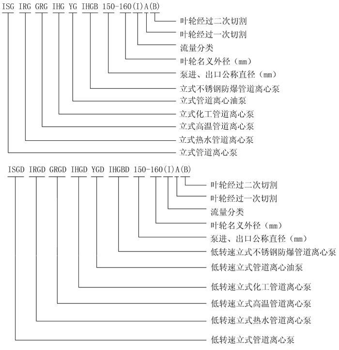 http://m.aozun56.com/guandaobeng/showproduct-1.html
