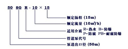 http://m.aozun56.com/guandaobeng/pr_8.html
