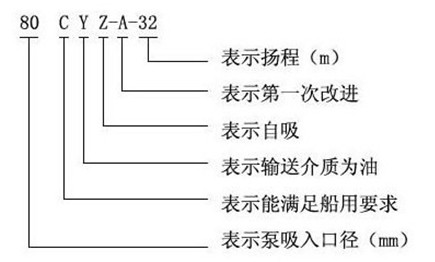 http://m.aozun56.com/zixibeng/pr_15.html http://m.aozun56.com/zixibeng/pr_15.html