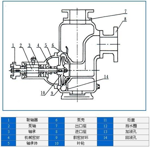 http://m.aozun56.com/zixibeng/pr_15.html http://m.aozun56.com/zixibeng/pr_15.html
