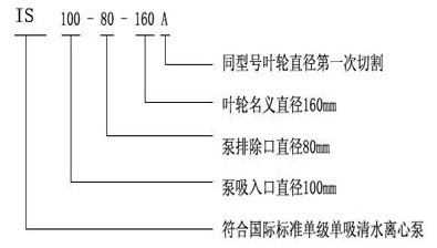 IS��ˮ�x�ı�