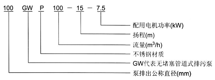 http://m.aozun56.com/paiwubeng/pr_31.html