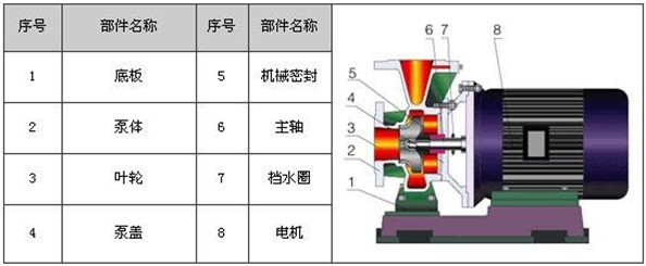 http://m.aozun56.com/youbeng/pr_51.html