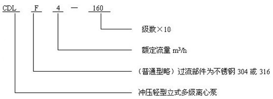 http://m.aozun56.com/duojibeng/pr_53.html