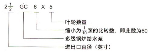 http://m.aozun56.com/duojibeng/pr_72.html